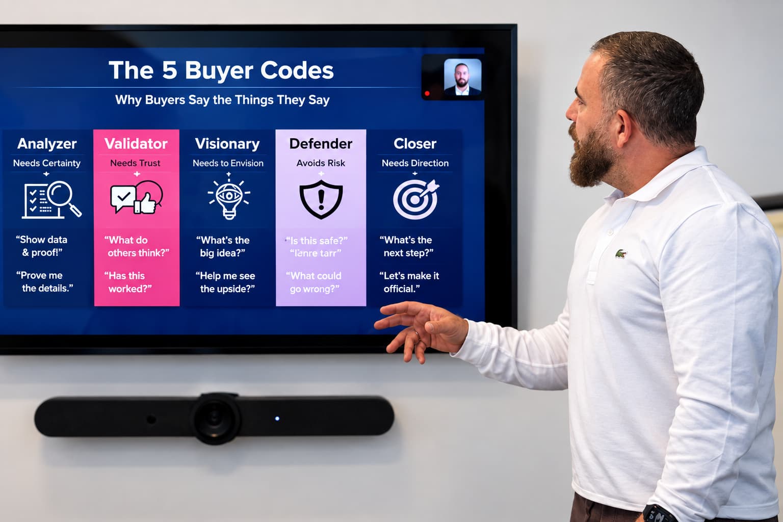 Rich Patterson teaching the five Buyer Codes
